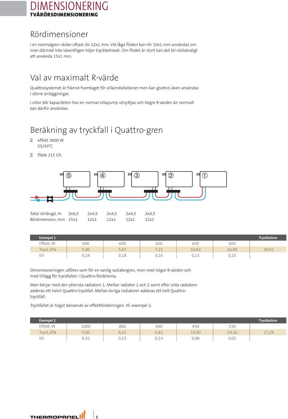 I villor bör kapaciteten hos en normal villapump utnyttjas och högre R-värden än normalt kan därför användas.