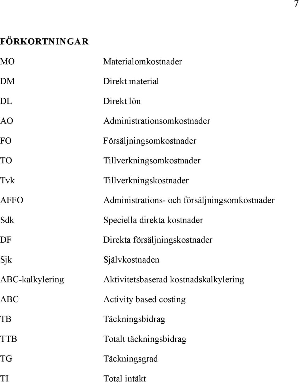 Administrations- och försäljningsomkostnader Speciella direkta kostnader Direkta försäljningskostnader Självkostnaden