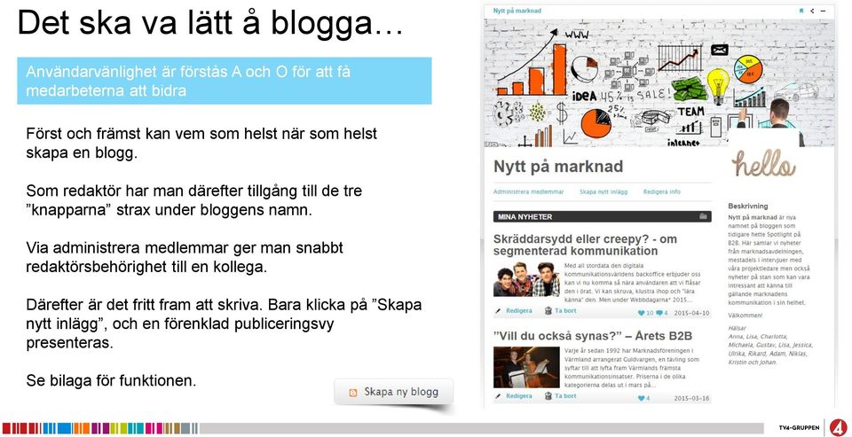 Som redaktör har man därefter tillgång till de tre knapparna strax under bloggens namn.