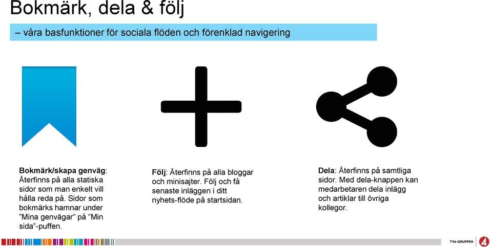 Sidor som bokmärks hamnar under Mina genvägar på Min sida -puffen. Följ: Återfinns på alla bloggar och minisajter.