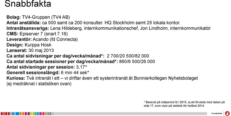 16) Leverantör: Acando (fd Connecta) Design: Kurppa Hosk Lanserat: 30 maj 2013 Ca antal sidvisningar per dag/vecka/månad*: 2 700/20 500/82 000 Ca antal startade sessioner per