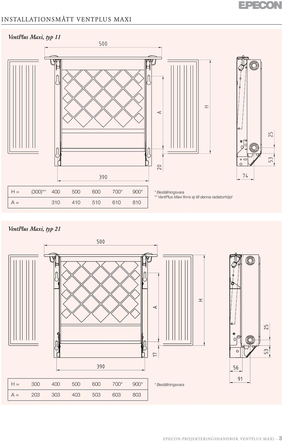 till denna radiatorhöjd VentPlus Maxi, typ 21 H = 3 4 5 6 7* 9* *