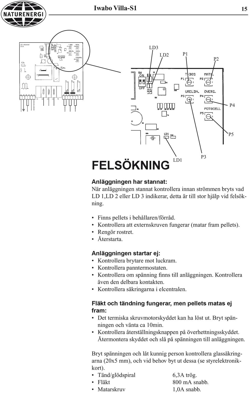 Finns pellets i behållaren/förråd. Kontrollera att externskruven fungerar (matar fram pellets). Rengör rostret. Återstarta. Anläggningen startar ej: Kontrollera brytare mot luckram.