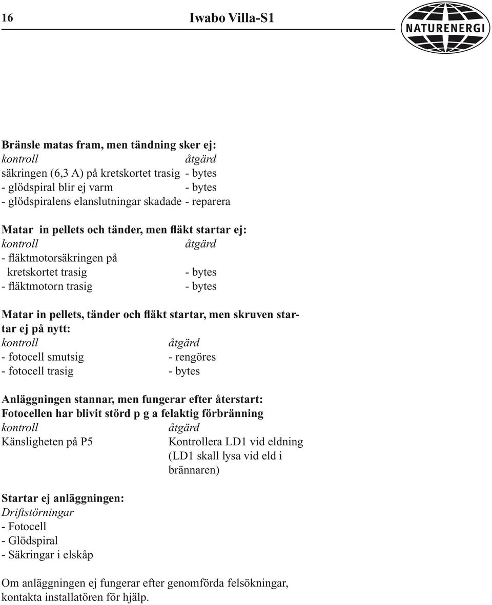 startar, men skruven startar ej på nytt: kontroll åtgärd - fotocell smutsig - rengöres - fotocell trasig - bytes Anläggningen stannar, men fungerar efter återstart: Fotocellen har blivit störd p g a