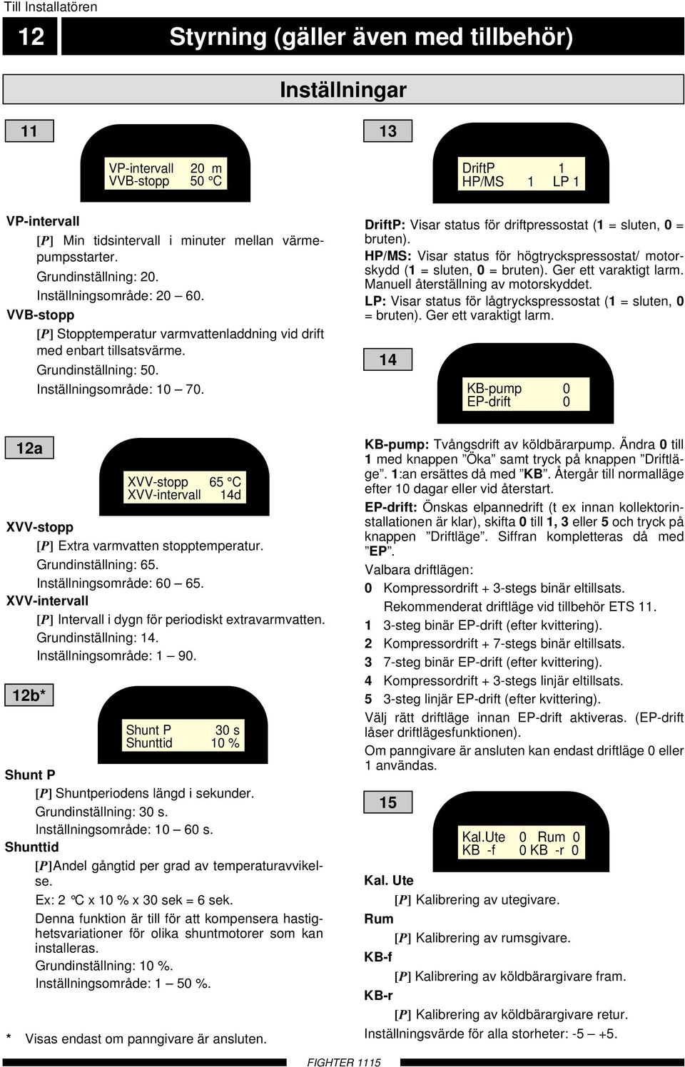 DriftP: Visar status för driftpressostat ( = sluten, = bruten). HP/MS: Visar status för högtryckspressostat/ motorskydd ( = sluten, = bruten). Ger ett varaktigt larm.