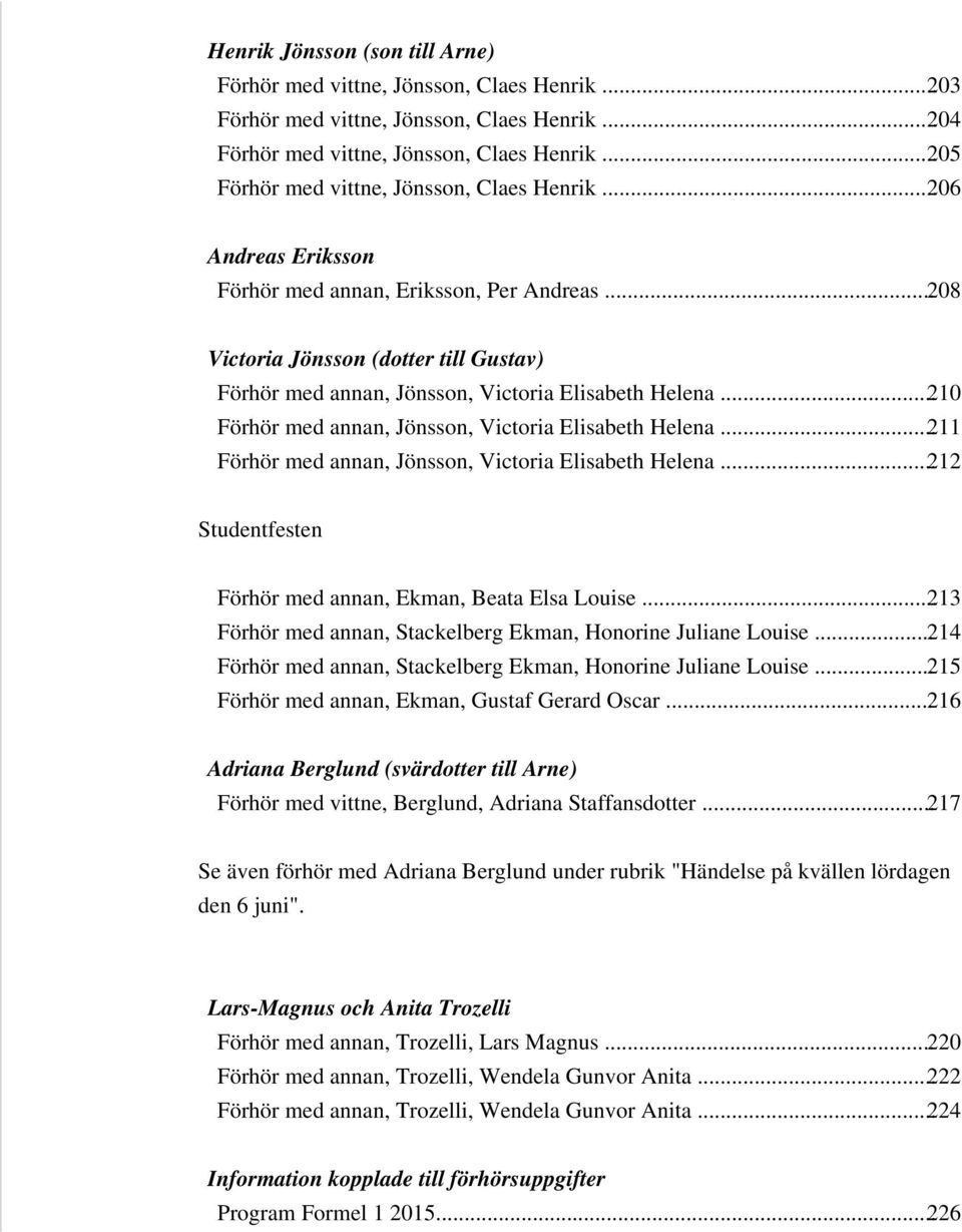 ..208 Victoria Jönsson (dotter till Gustav) Förhör med annan, Jönsson, Victoria Elisabeth Helena...210 Förhör med annan, Jönsson, Victoria Elisabeth Helena.