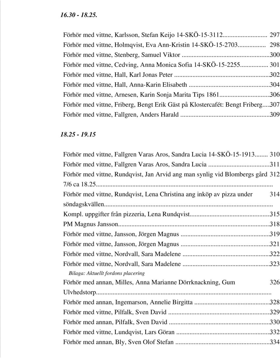 ..304 Förhör med vittne, Arnesen, Karin Sonja Marita Tips 1861...306 Förhör med vittne, Friberg, Bengt Erik Gäst på Klostercafét: Bengt Friberg...307 Förhör med vittne, Fallgren, Anders Harald...309 18.