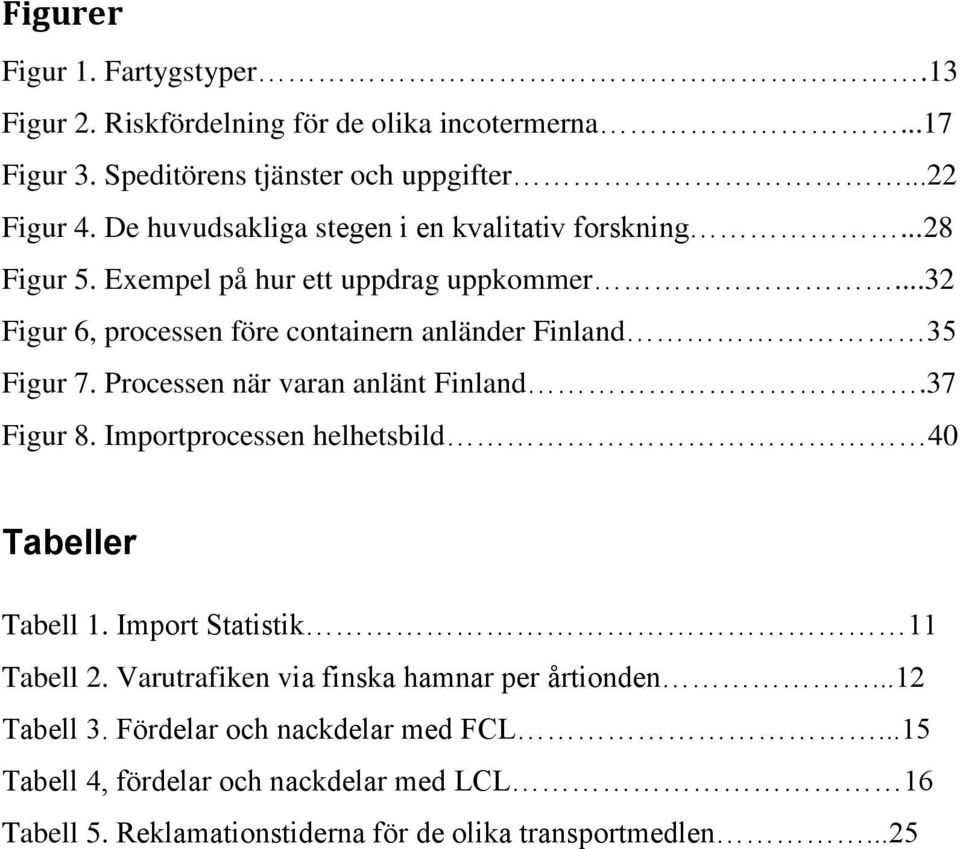 ..32 Figur 6, processen före containern anländer Finland 35 Figur 7. Processen när varan anlänt Finland.37 Figur 8.