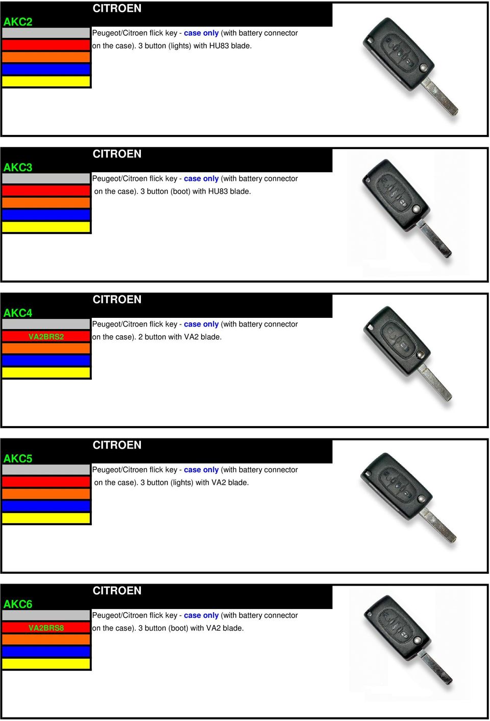 AKC4 VA2BRS2 CITROEN Peugeot/Citroen flick key - case only (with battery connector on the case). 2 button with VA2 blade.