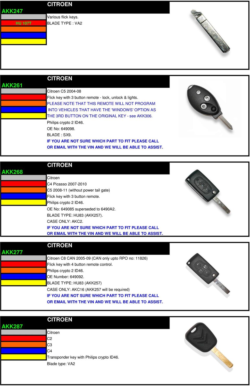 IF YOU ARE NOT SURE WHICH PART TO FIT PLEASE CALL OR EMAIL WITH THE VIN AND WE WILL BE ABLE TO ASSIST.