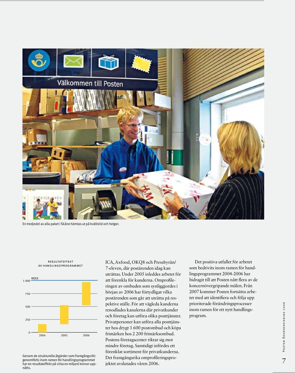 cirka en miljard kronor uppnåtts. ICA, Axfood, OKQ8 och Pressbyrån/ 7-eleven, där postärenden idag kan uträttas. Under 2005 inleddes arbetet för att förenkla för kunderna.