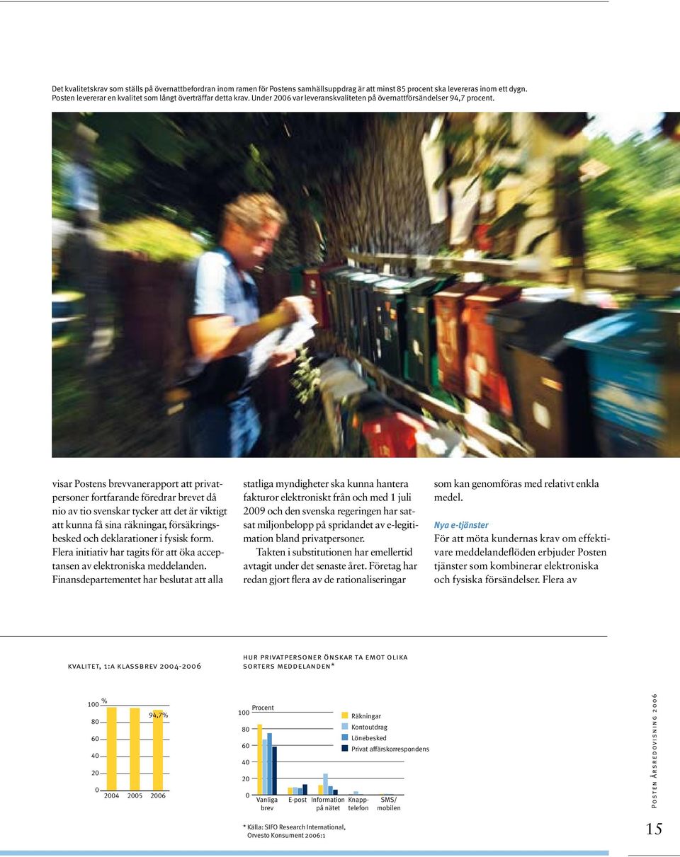 visar Postens brevvanerapport att privatpersoner fortfarande föredrar brevet då nio av tio svenskar tycker att det är viktigt att kunna få sina räkningar, försäkringsbesked och deklarationer i fysisk