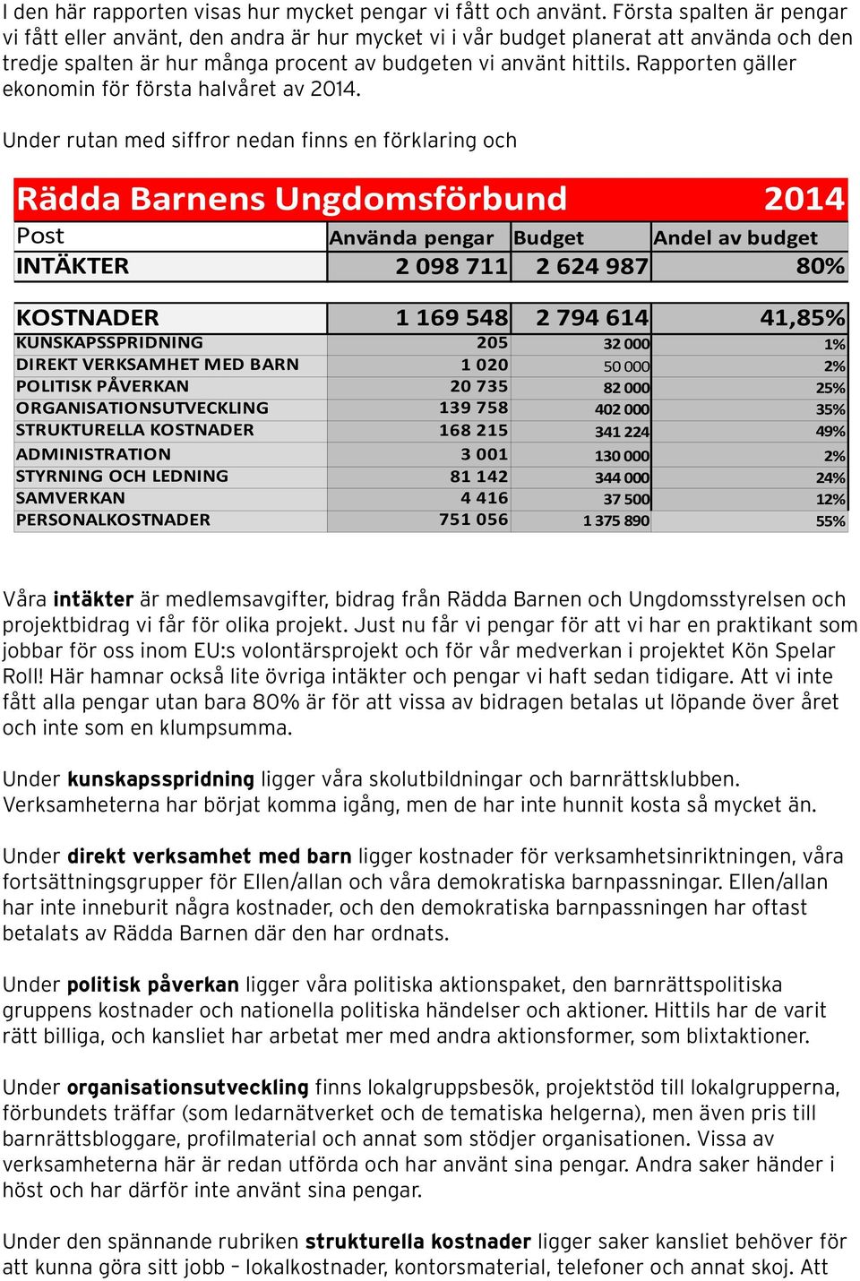 Rapporten gäller ekonomin för första halvåret av 2014.