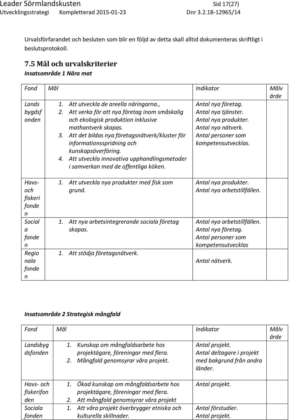 Att verka för att nya företag inom småskalig och ekologisk produktion inklusive mathantverk skapas. 3. Att det bildas nya företagsnätverk/kluster för informationsspridning och kunskapsöverföring. 4.