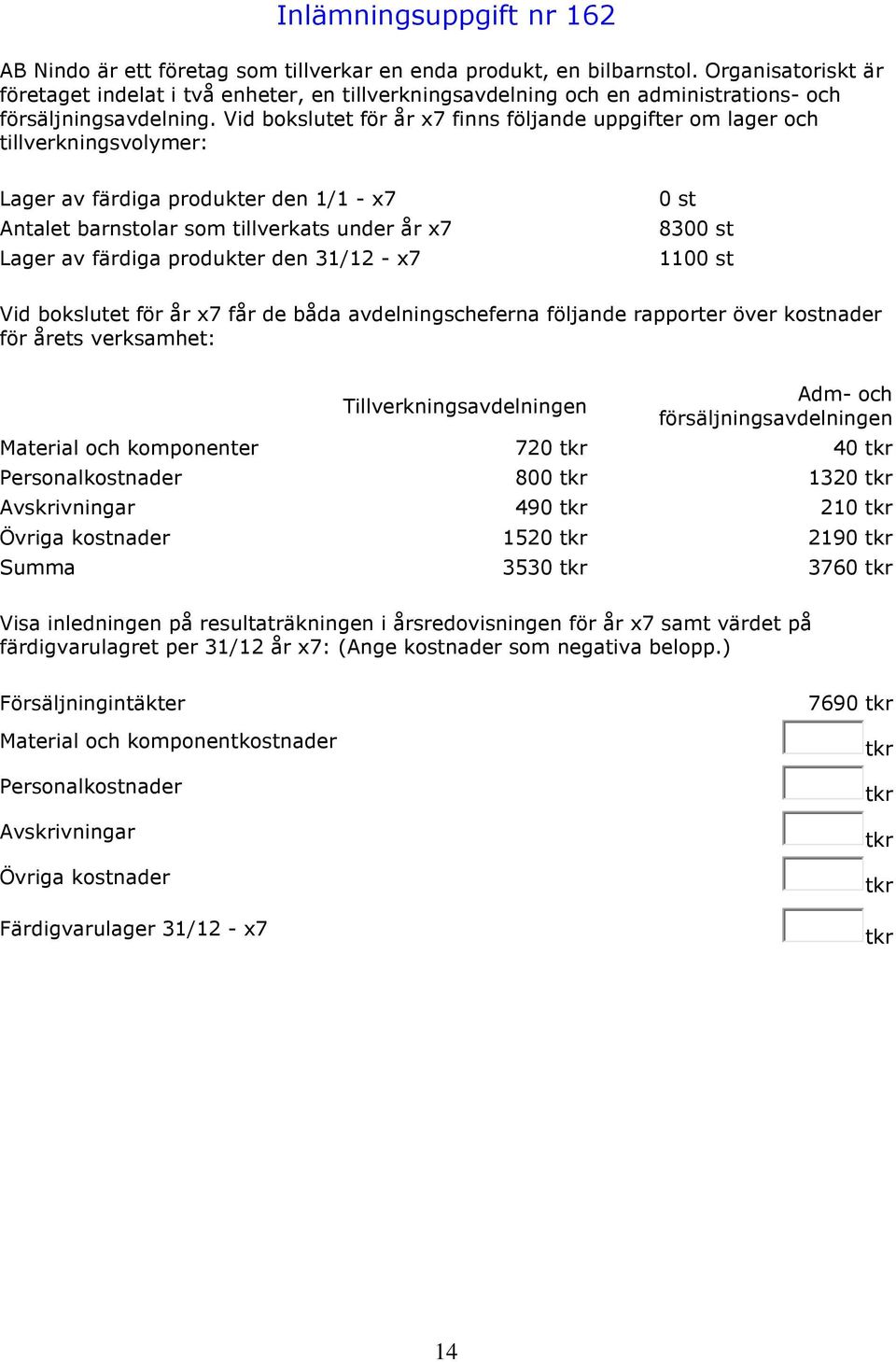 Vid bokslutet för år x7 finns följande uppgifter om lager och tillverkningsvolymer: Lager av färdiga produkter den 1/1 - x7 Antalet barnstolar som tillverkats under år x7 Lager av färdiga produkter