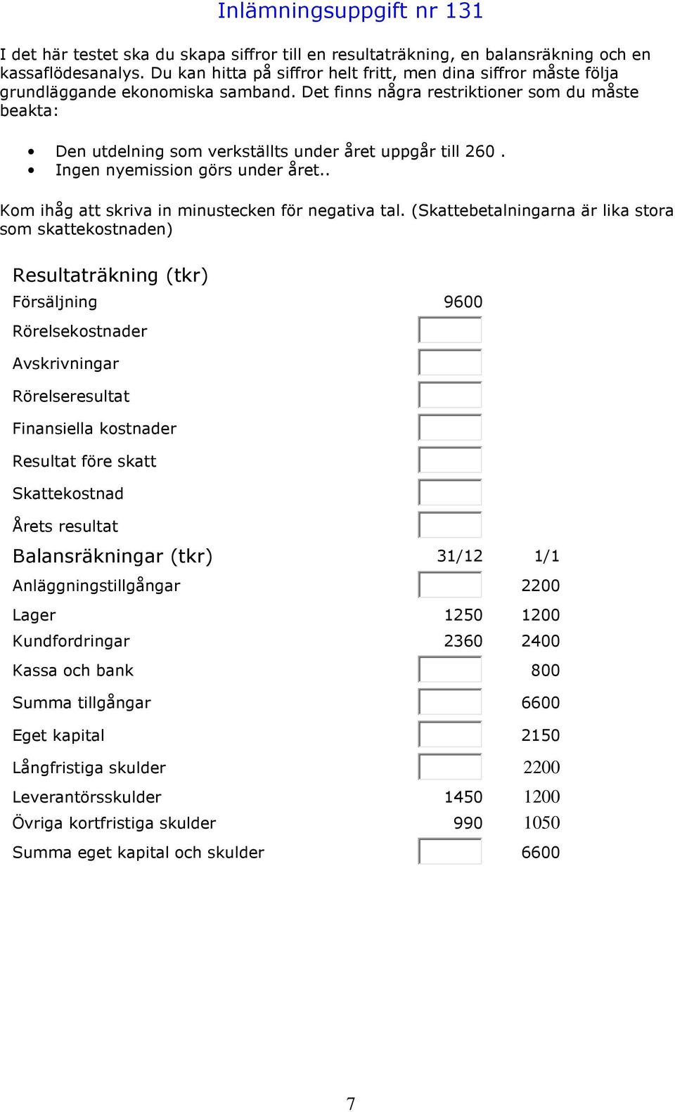 Det finns några restriktioner som du måste beakta: Den utdelning som verkställts under året uppgår till 260. Ingen nyemission görs under året.. Kom ihåg att skriva in minustecken för negativa tal.