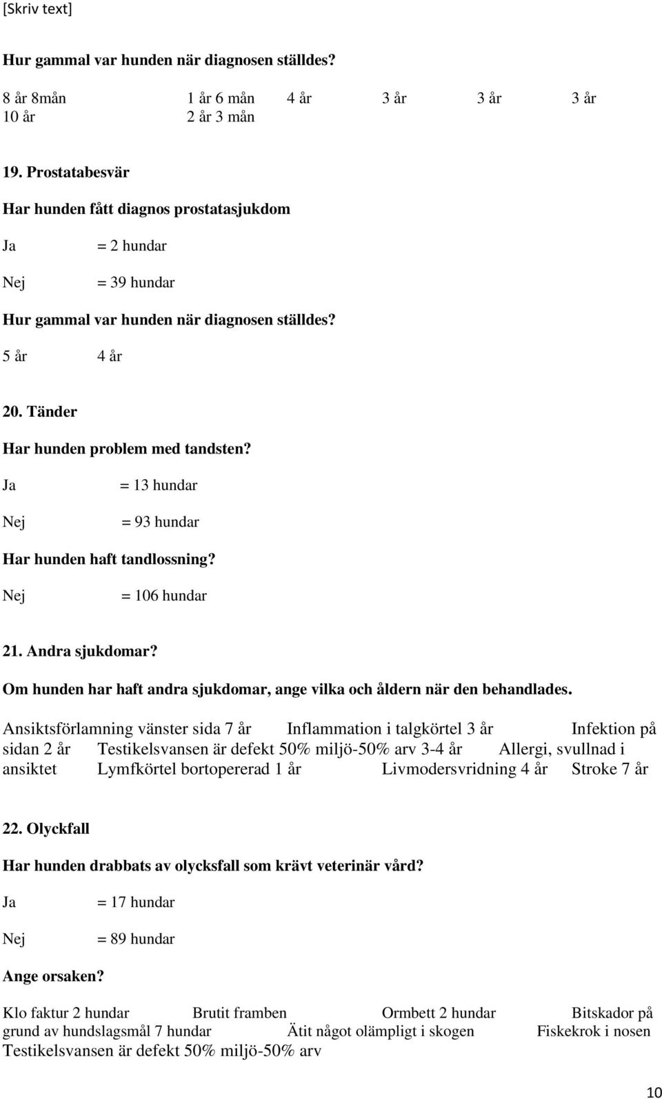 = 13 hundar = 93 hundar Har hunden haft tandlossning? = 106 hundar 21. Andra sjukdomar? Om hunden har haft andra sjukdomar, ange vilka och åldern när den behandlades.