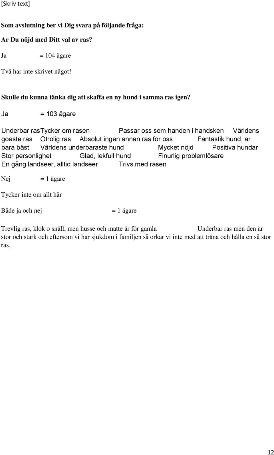 Mycket nöjd Positiva hundar Stor personlighet Glad, lekfull hund Finurlig problemlösare En gång landseer, alltid landseer Trivs med rasen = 1 ägare Tycker inte om allt hår Både ja och nej = 1