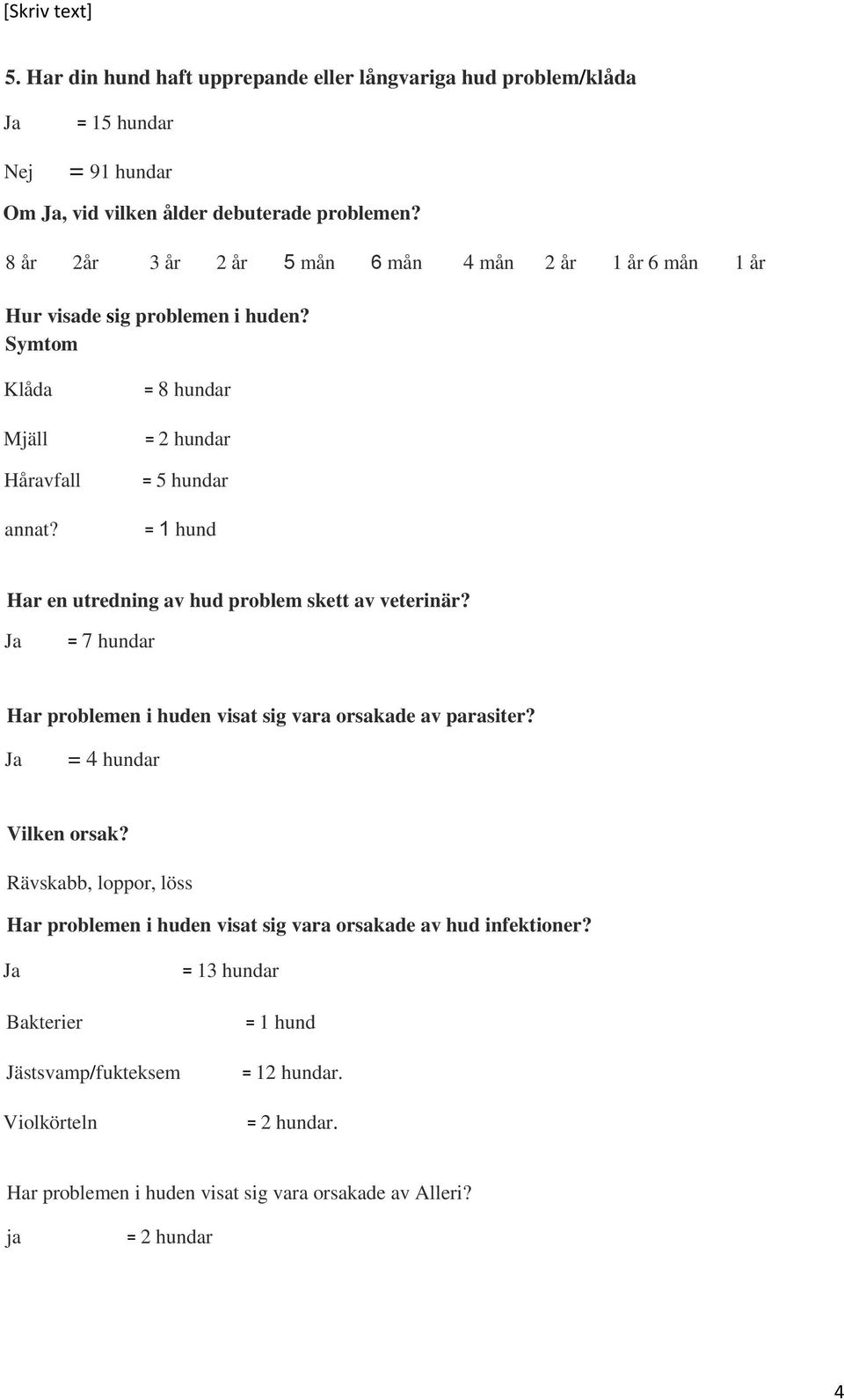 = 8 hundar = 5 hundar Har en utredning av hud problem skett av veterinär? = 7 hundar Har problemen i huden visat sig vara orsakade av parasiter?