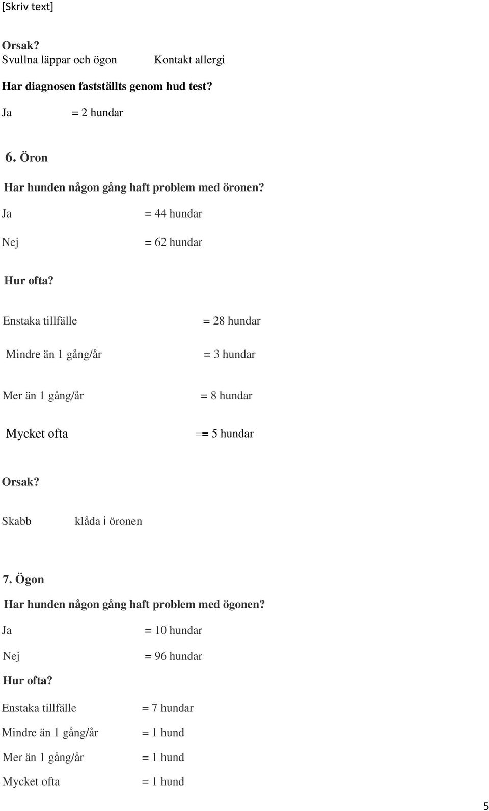 Enstaka tillfälle Mindre än 1 gång/år = 28 hundar = 3 hundar Mer än 1 gång/år = 8 hundar Mycket ofta == 5 hundar Orsak?