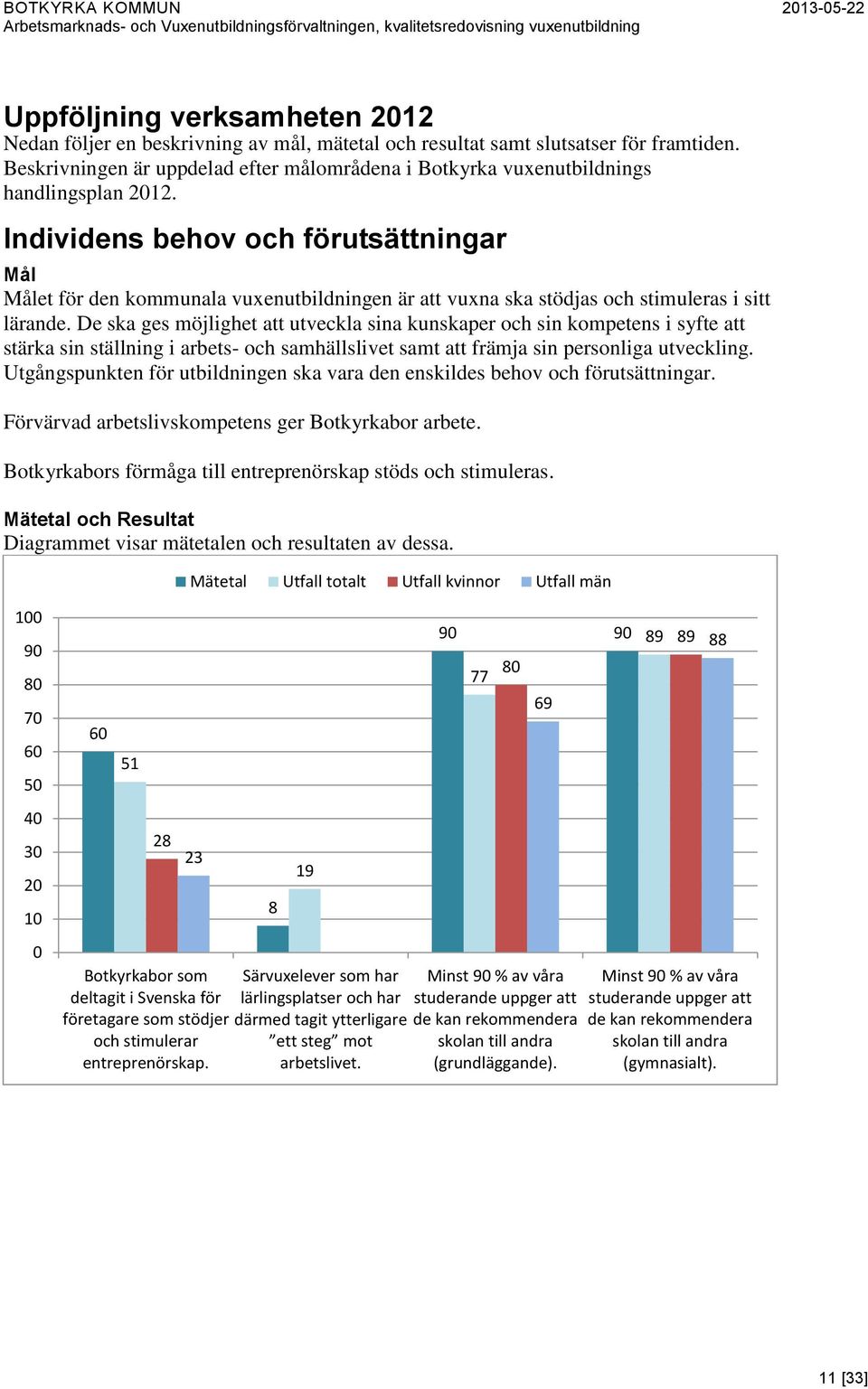 Individens behov och förutsättningar Mål Målet för den kommunala vuxenutbildningen är att vuxna ska stödjas och stimuleras i sitt lärande.