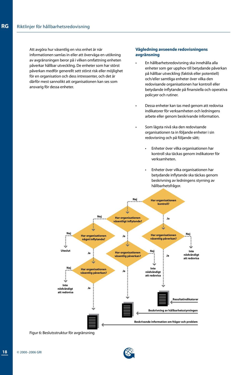 De enheter som har störst påverkan medför generellt sett störst risk eller möjlighet för en organisation och dess intressenter, och det är därför mest sannolikt att organisationen kan ses som