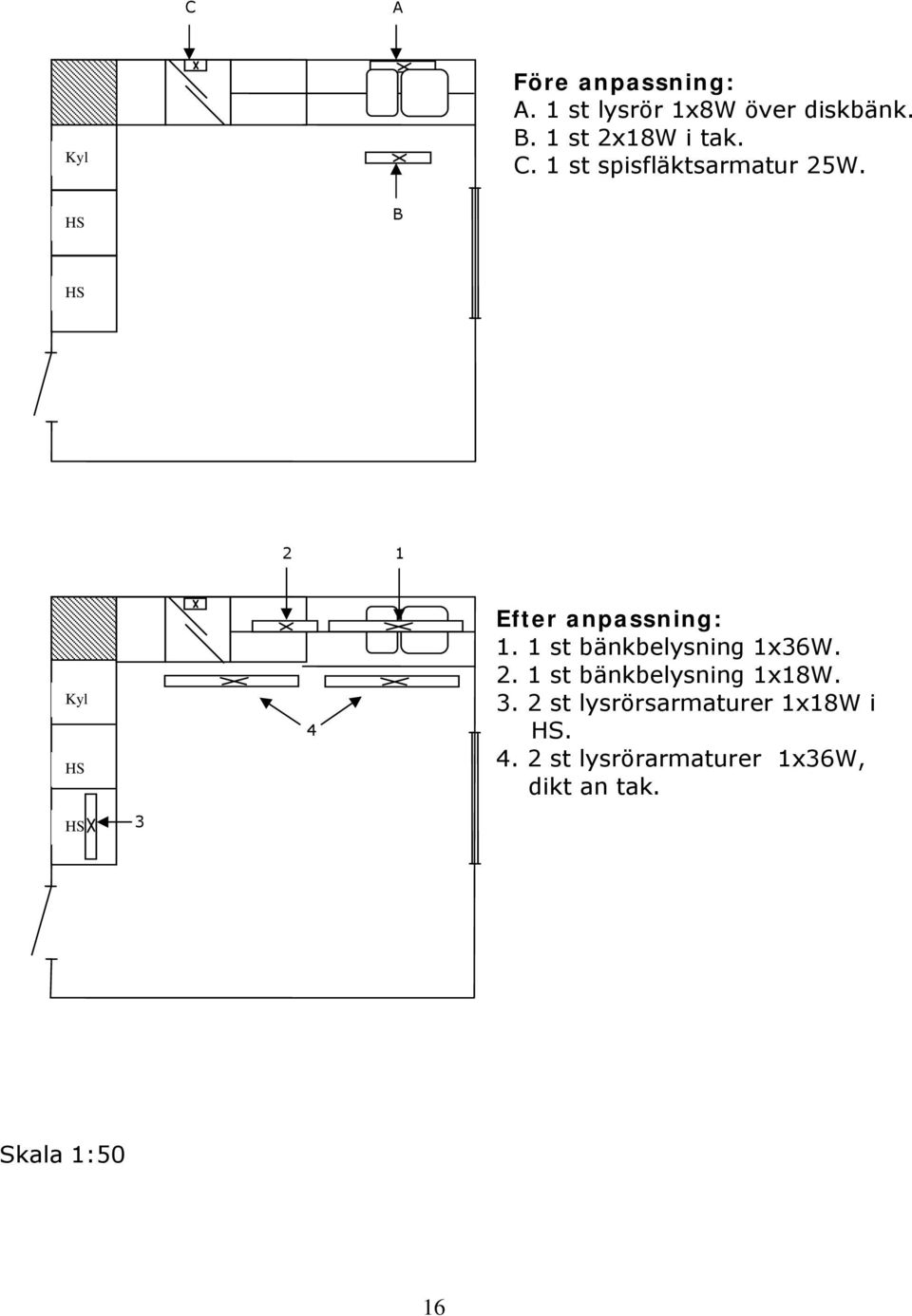 HS B HS 2 1 Kyl HS 4 Efter anpassning: 1. 1 st bänkbelysning 1x36W. 2. 1 st bänkbelysning 1x18W.