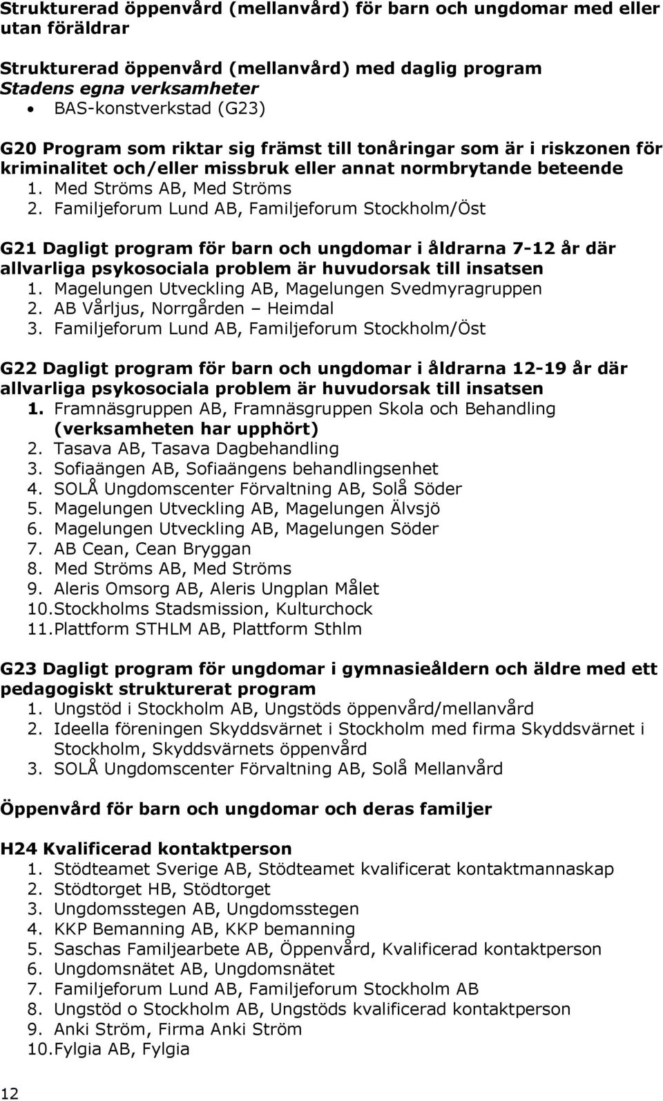 Familjeforum Lund AB, Familjeforum Stockholm/Öst G21 Dagligt program för barn och ungdomar i åldrarna 7-12 år där allvarliga psykosociala problem är huvudorsak till insatsen 1.