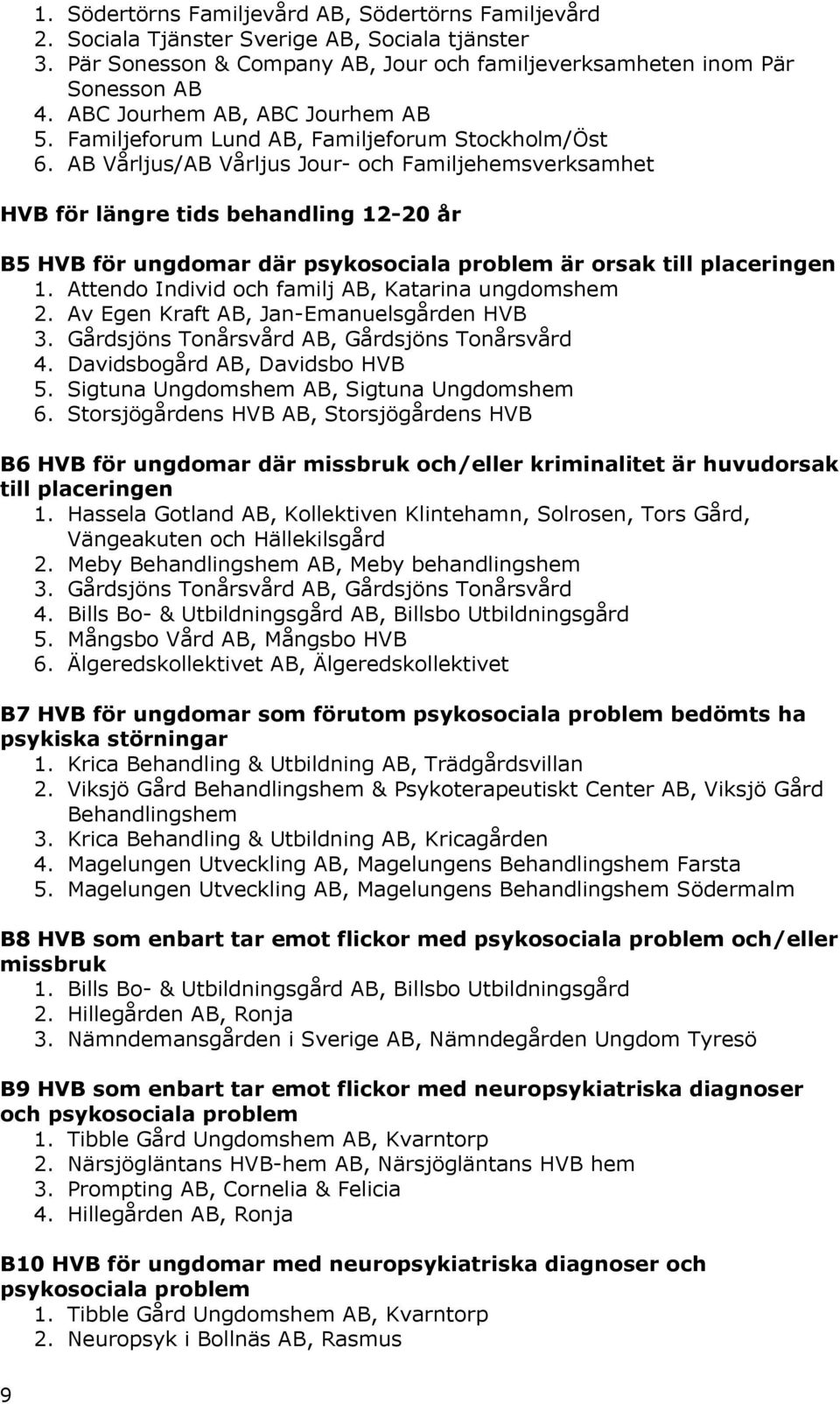 AB Vårljus/AB Vårljus Jour- och Familjehemsverksamhet HVB för längre tids behandling 12-20 år B5 HVB för ungdomar där psykosociala problem är orsak till placeringen 1.