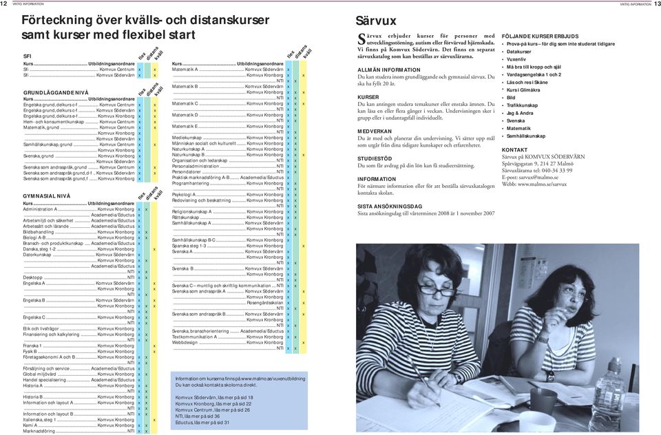 .. x x Matematik, grund... x x... x... x Samhällsk, grund... x x... x Svenska, grund... x... x Svenska som andraspråk, grund... x x Svenska som andraspråk grund, d-f.