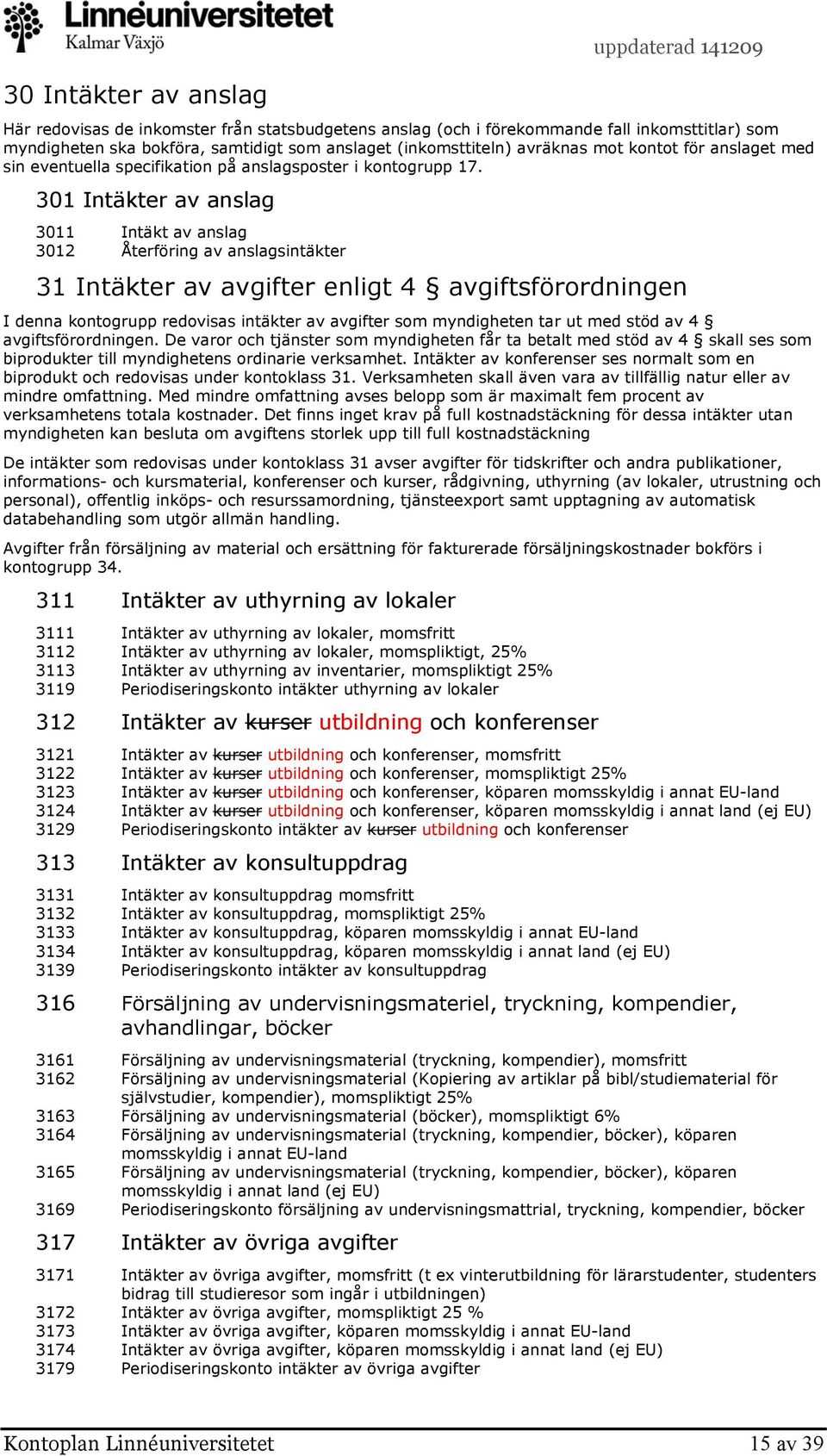 301 Intäkter av anslag 3011 Intäkt av anslag 3012 Återföring av anslagsintäkter 31 Intäkter av avgifter enligt 4 avgiftsförordningen I denna kontogrupp redovisas intäkter av avgifter som myndigheten