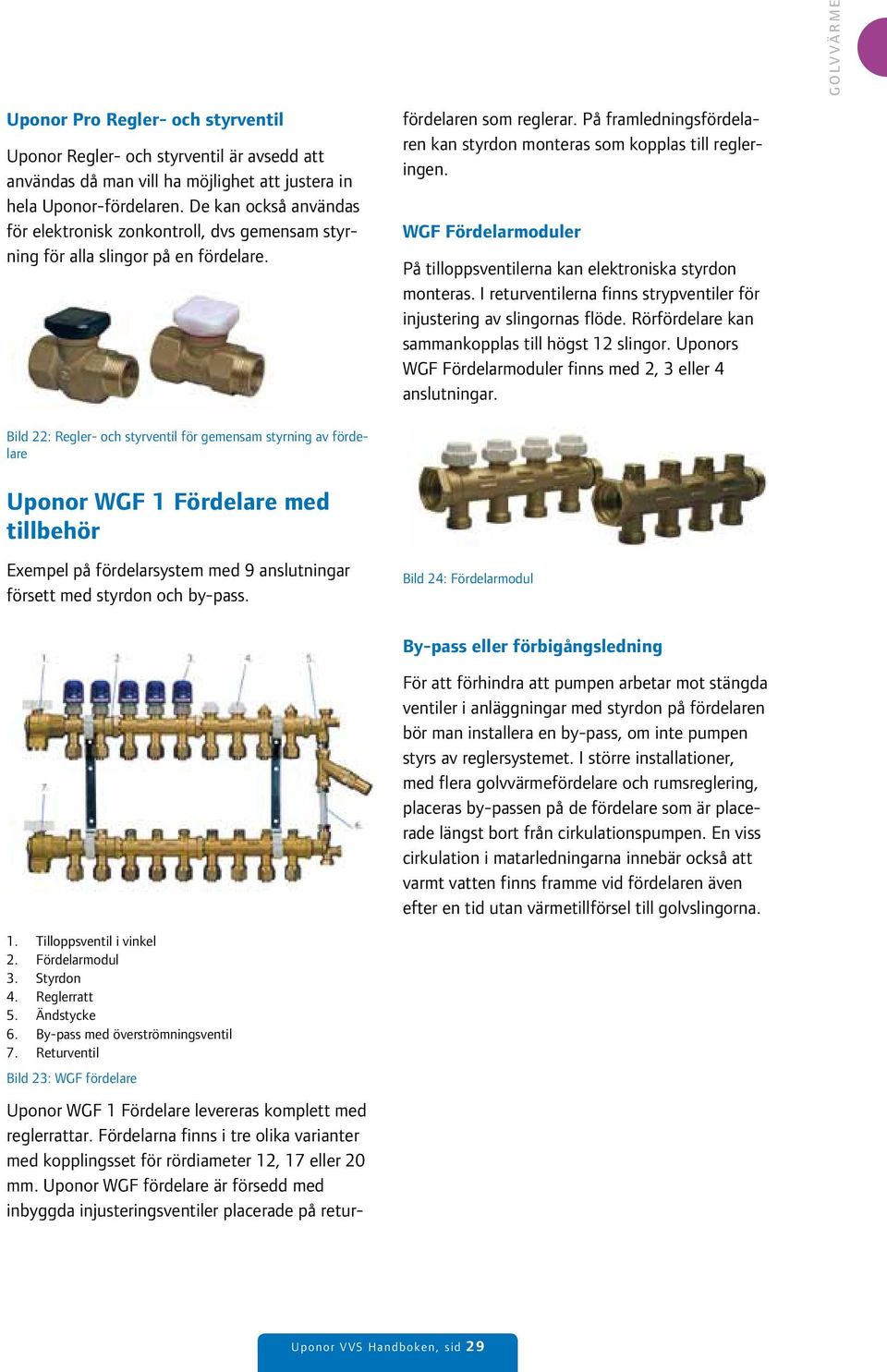 By-pass med överströmningsventil 7. Returventil Bild 23: WGF fördelare Uponor WGF 1 Fördelare levereras komplett med reglerrattar.