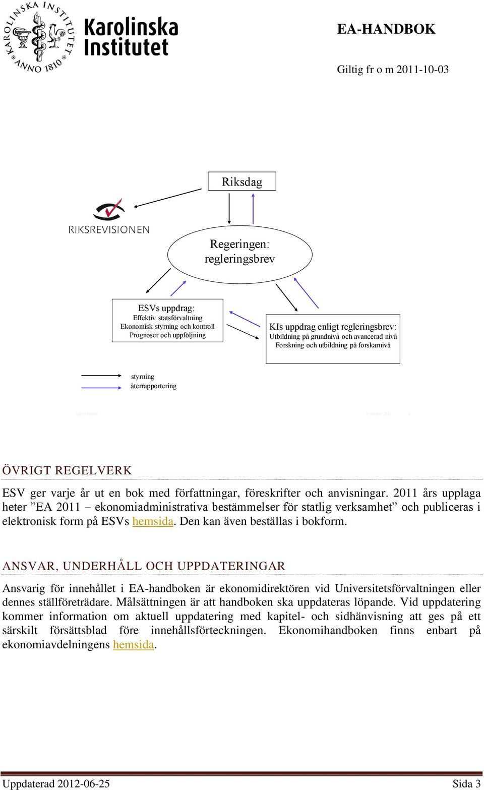 anvisningar. 2011 års upplaga heter EA 2011 ekonomiadministrativa bestämmelser för statlig verksamhet och publiceras i elektronisk form på ESVs hemsida. Den kan även beställas i bokform.