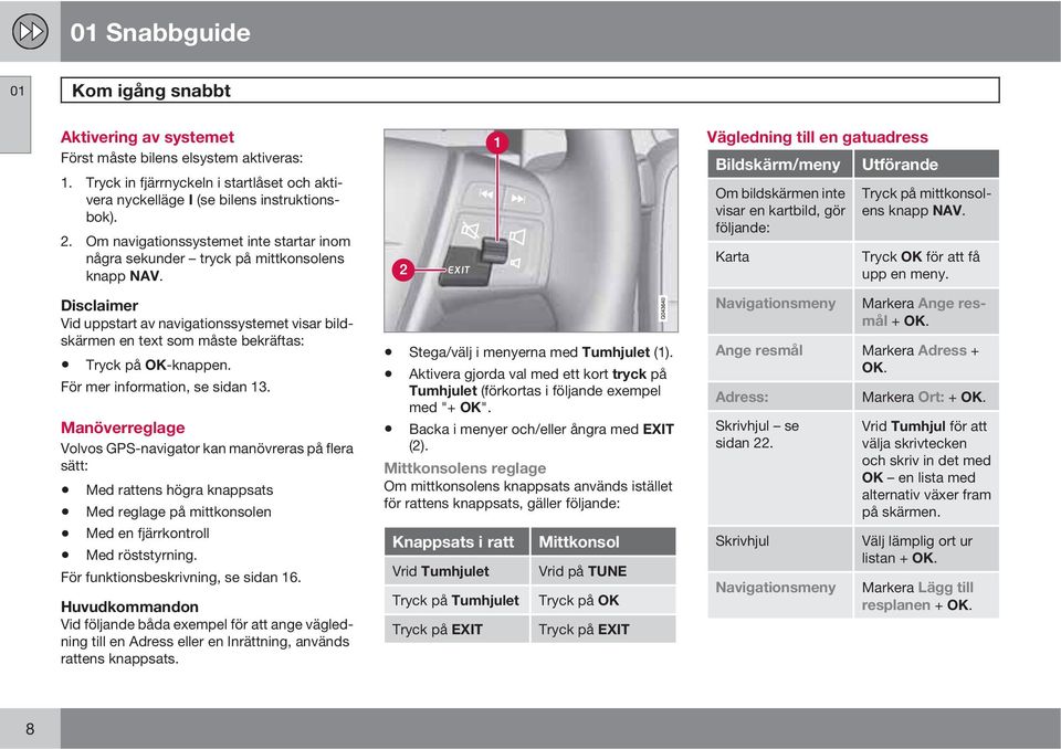 Disclaimer Vid uppstart av navigationssystemet visar bildskärmen en text som måste bekräftas: Tryck på OK-knappen. För mer information, se sidan 13.