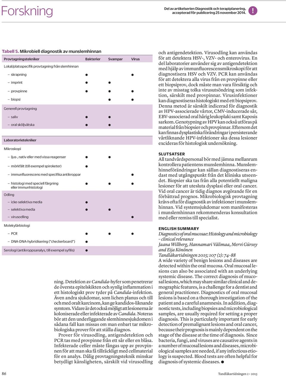 sköljvätska Laboratorietekniker Mikroskopi ljus-, nativ eller med vissa reagenser mörkfält (till exempel spiroketer) immunfluorescens med specifika antikroppar histologi med speciell färgning eller