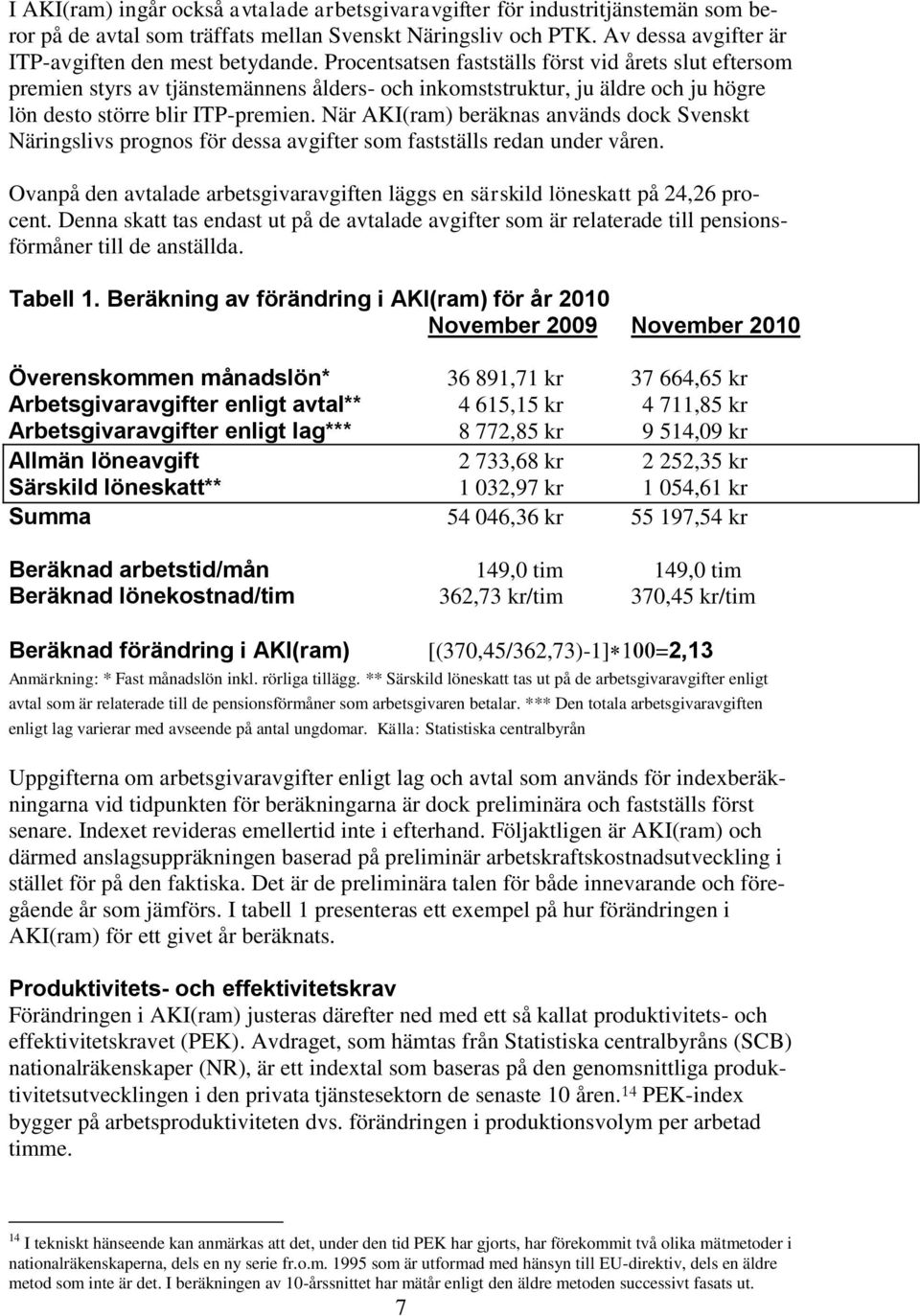 När AKI(ram) beräknas används dock Svenskt Näringslivs prognos för dessa avgifter som fastställs redan under våren.