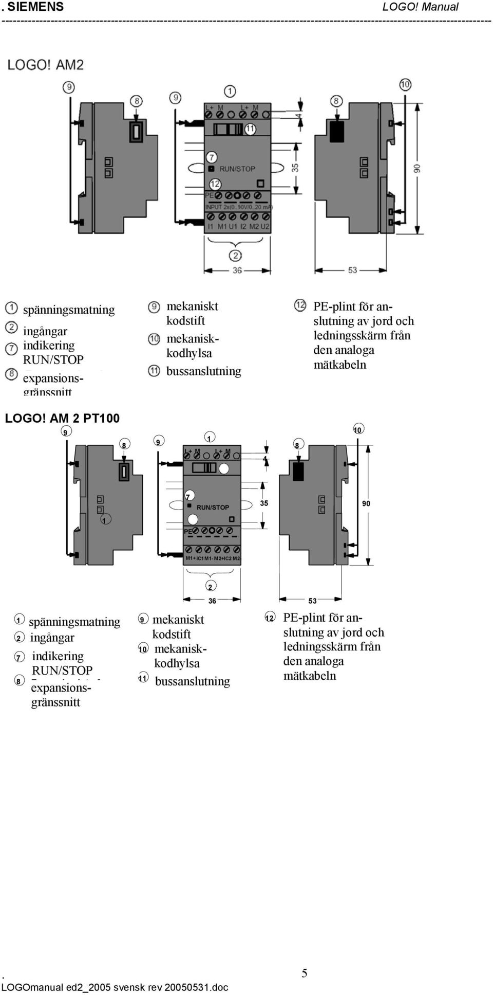 AM 2 PT100 9 10 9 1 8 8 L+ M L+ M 4 11 7 RUN/STOP 35 90 1 12 PE M1+ IC1 M1- M2+ IC2 M2-2 1 2 7 8 spänningsmatning Power supply ingångar Inputs indikering RUN/STOP