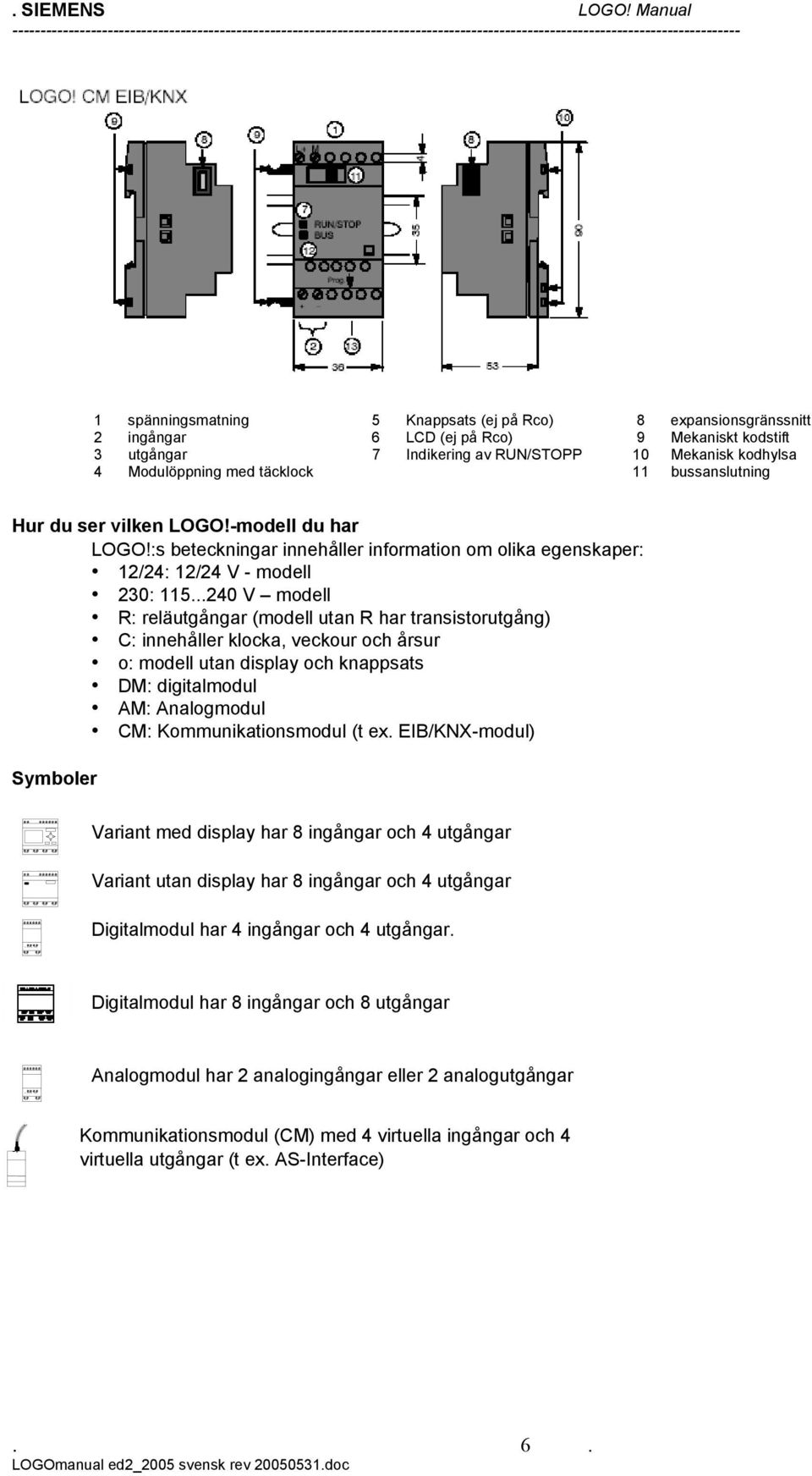 :s beteckningar innehåller information om olika egenskaper: 12/24: 12/24 V - modell 230: 115240 V modell R: reläutgångar (modell utan R har transistorutgång) C: innehåller klocka, veckour och årsur