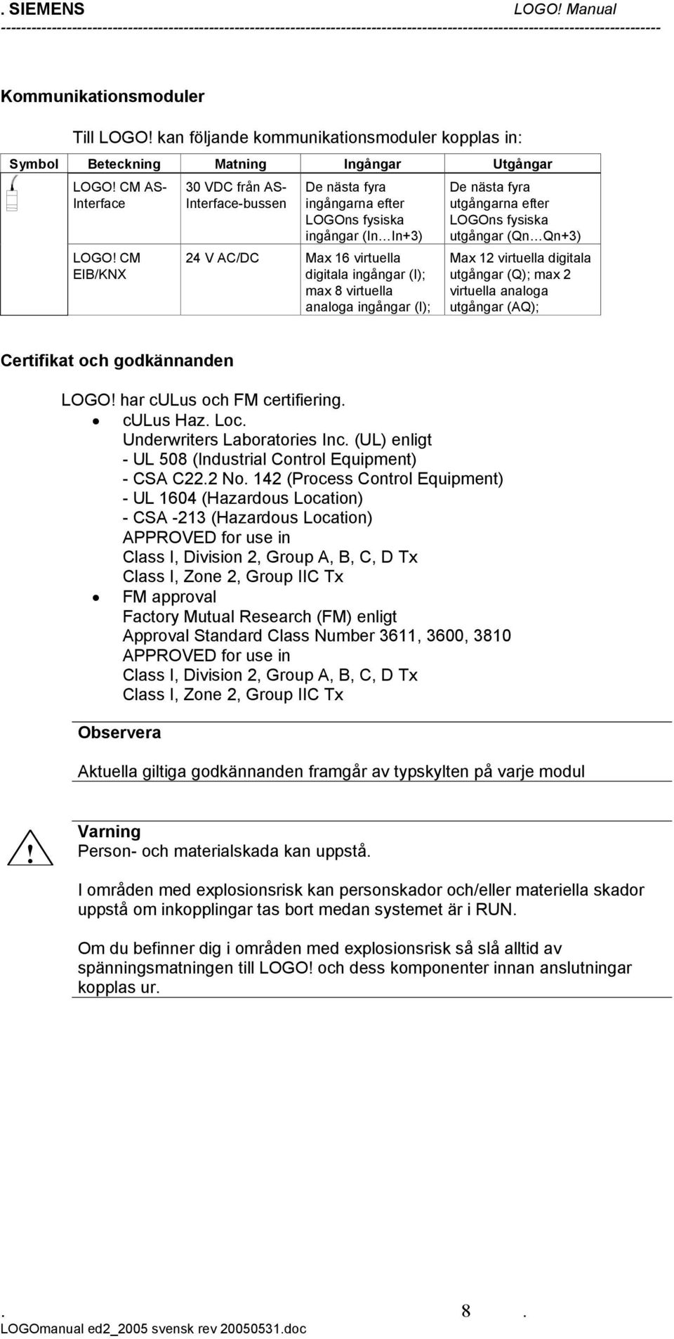 De nästa fyra utgångarna efter LOGOns fysiska utgångar (Qn Qn+3) Max 12 virtuella digitala utgångar (Q); max 2 virtuella analoga utgångar (AQ); Certifikat och godkännanden LOGO!