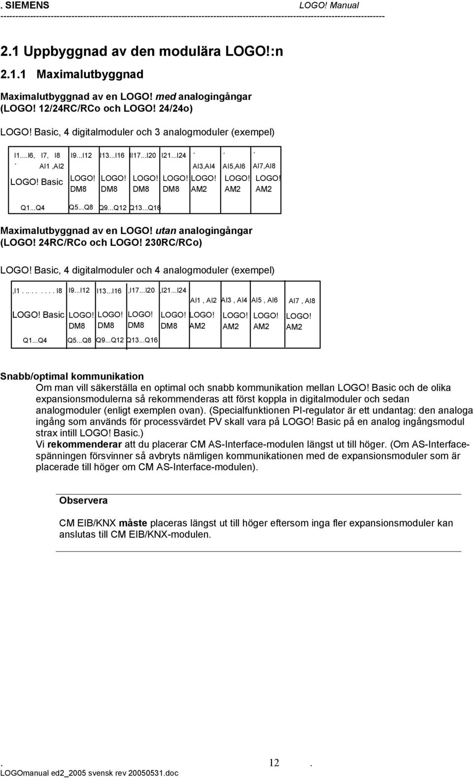 AM2 AI7,AI8 LOGO! AM2 Q1Q4 Q5Q8 Q9Q12 Q13Q16 Maximalutbyggnad av en LOGO! utan analogingångar (LOGO! 24RC/RCo och LOGO! 230RC/RCo) LOGO!