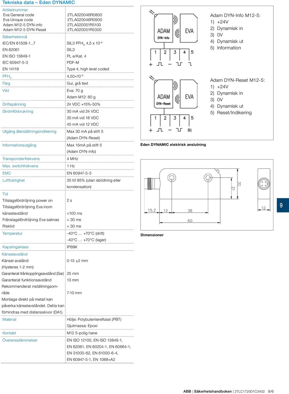 4 IEC 6047-5-3 PDF-M EN 1411 Type 4, high level coded PFH D 4,50 10 - Färg Gul, grå text Vikt Eva: 70 g Adam M12: 80 g Driftspänning 24 VDC +15%-50% Strömförbrukning 30 ma vid 24 VDC 35 ma vid 18 VDC