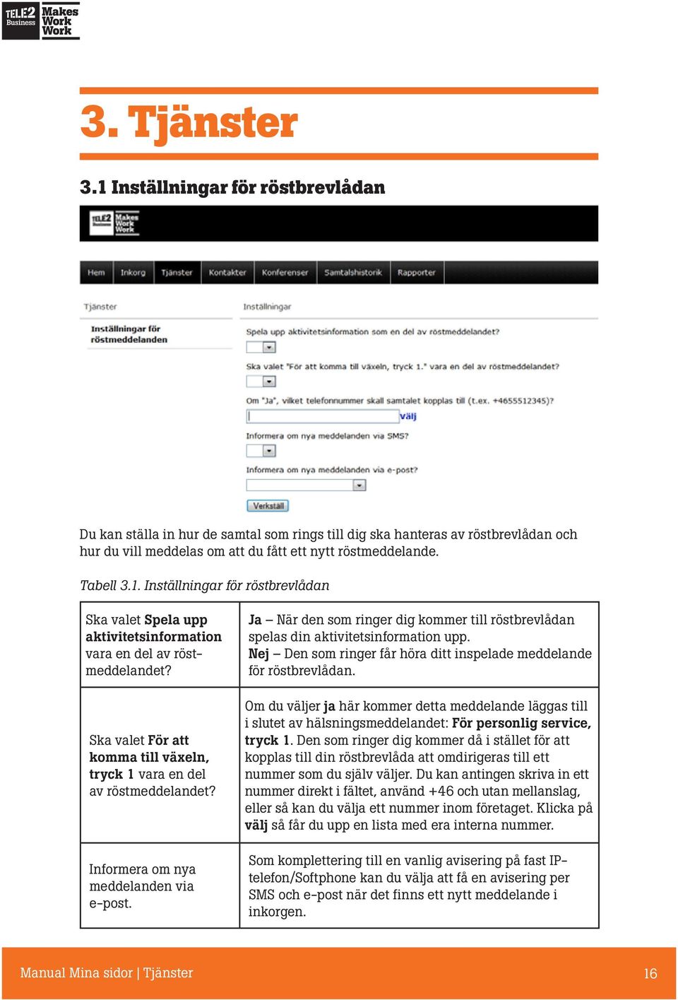 Informera om nya meddelanden via e-post. Ja När den som ringer dig kommer till röstbrevlådan spelas din aktivitets information upp.