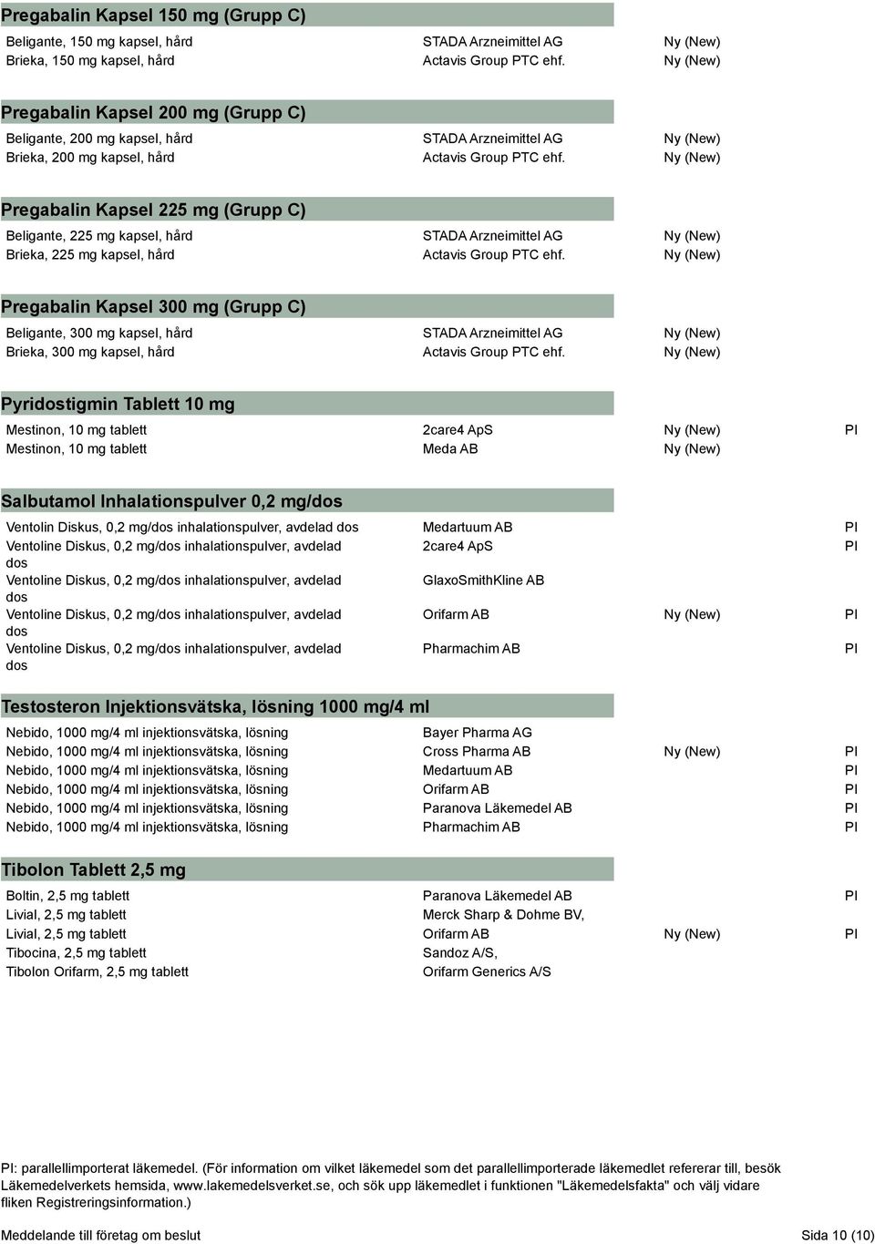 Arzneimittel AG Brieka, 300 mg kapsel, Pyridostigmin Tablett 10 mg Mestinon, 10 mg tablett Mestinon, 10 mg tablett Meda AB Salbutamol Inhalationspulver 0,2 mg/dos Ventolin Diskus, 0,2 mg/dos