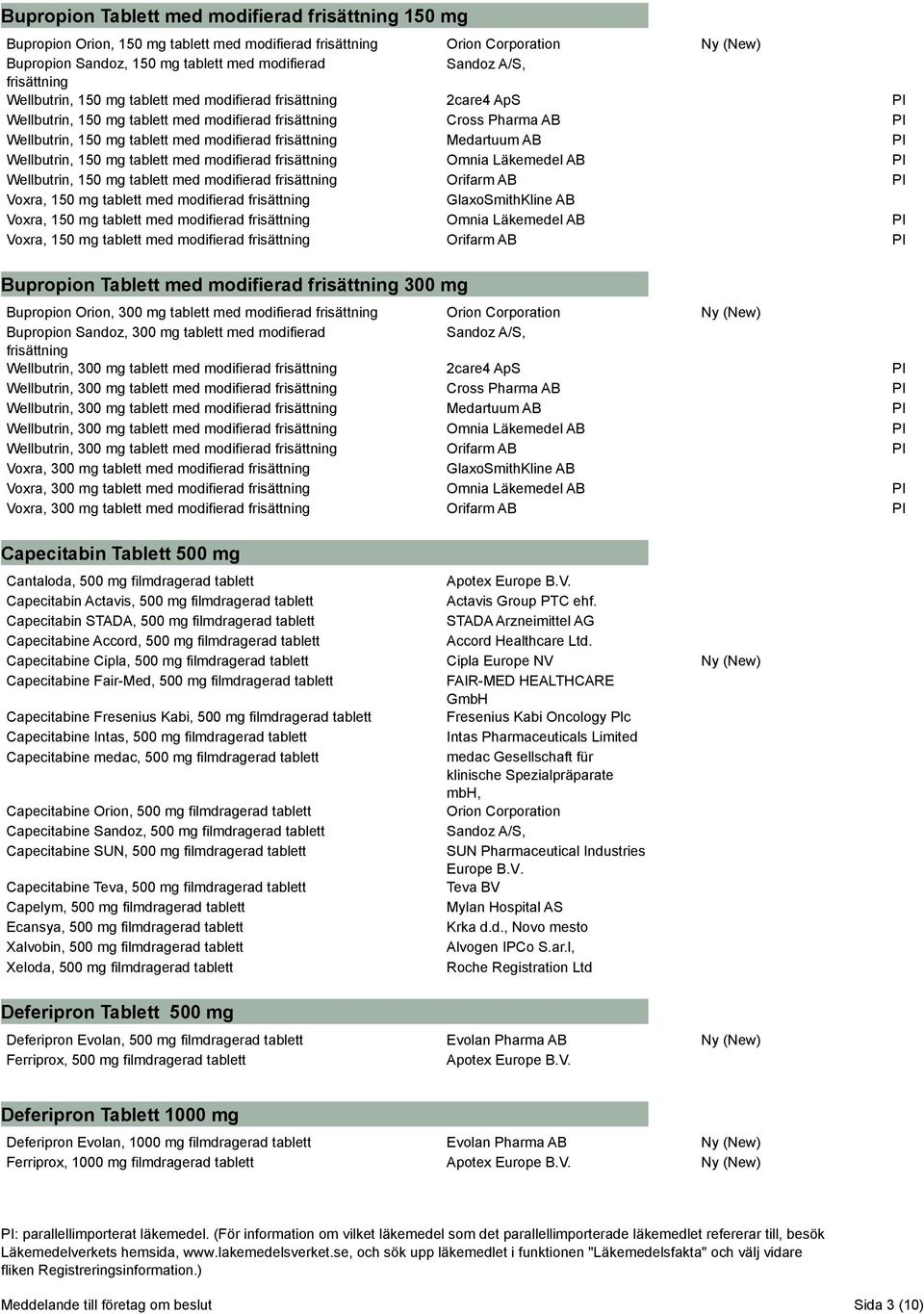 Wellbutrin, 150 mg tablett med modifierad frisättning Omnia Läkemedel AB Wellbutrin, 150 mg tablett med modifierad frisättning Voxra, 150 mg tablett med modifierad frisättning GlaxoSmithKline AB