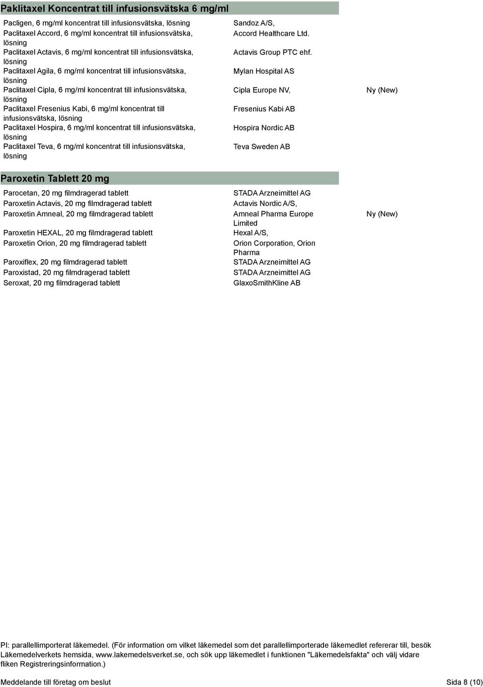 Hospira, 6 mg/ml koncentrat till infusionsvätska, Paclitaxel Teva, 6 mg/ml koncentrat till infusionsvätska, Accord Healthcare Ltd.