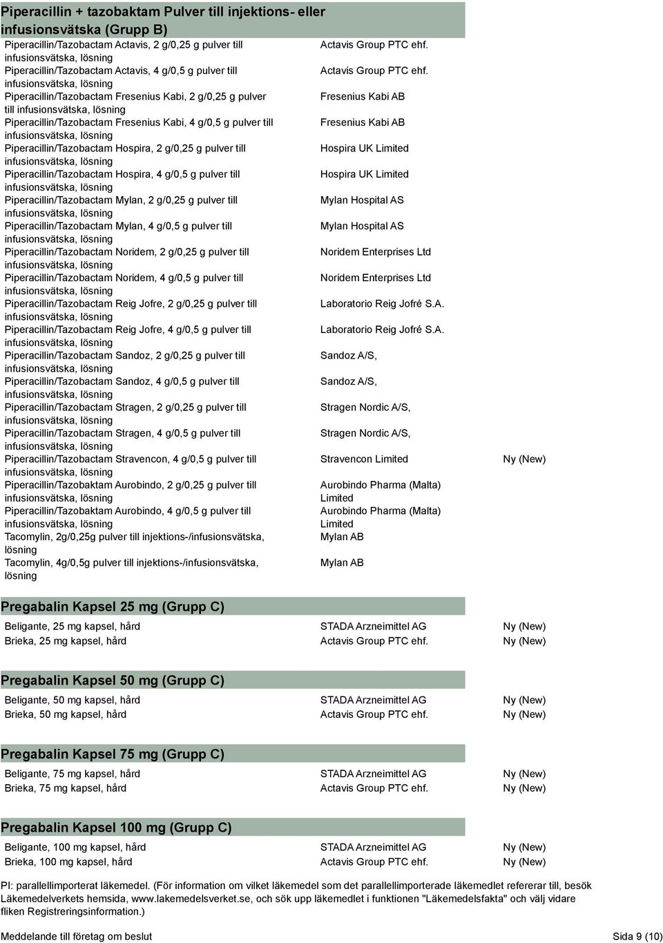 Piperacillin/Tazobactam Hospira, 4 g/0,5 g pulver till Piperacillin/Tazobactam Mylan, 2 g/0,25 g pulver till Piperacillin/Tazobactam Mylan, 4 g/0,5 g pulver till Piperacillin/Tazobactam Noridem, 2