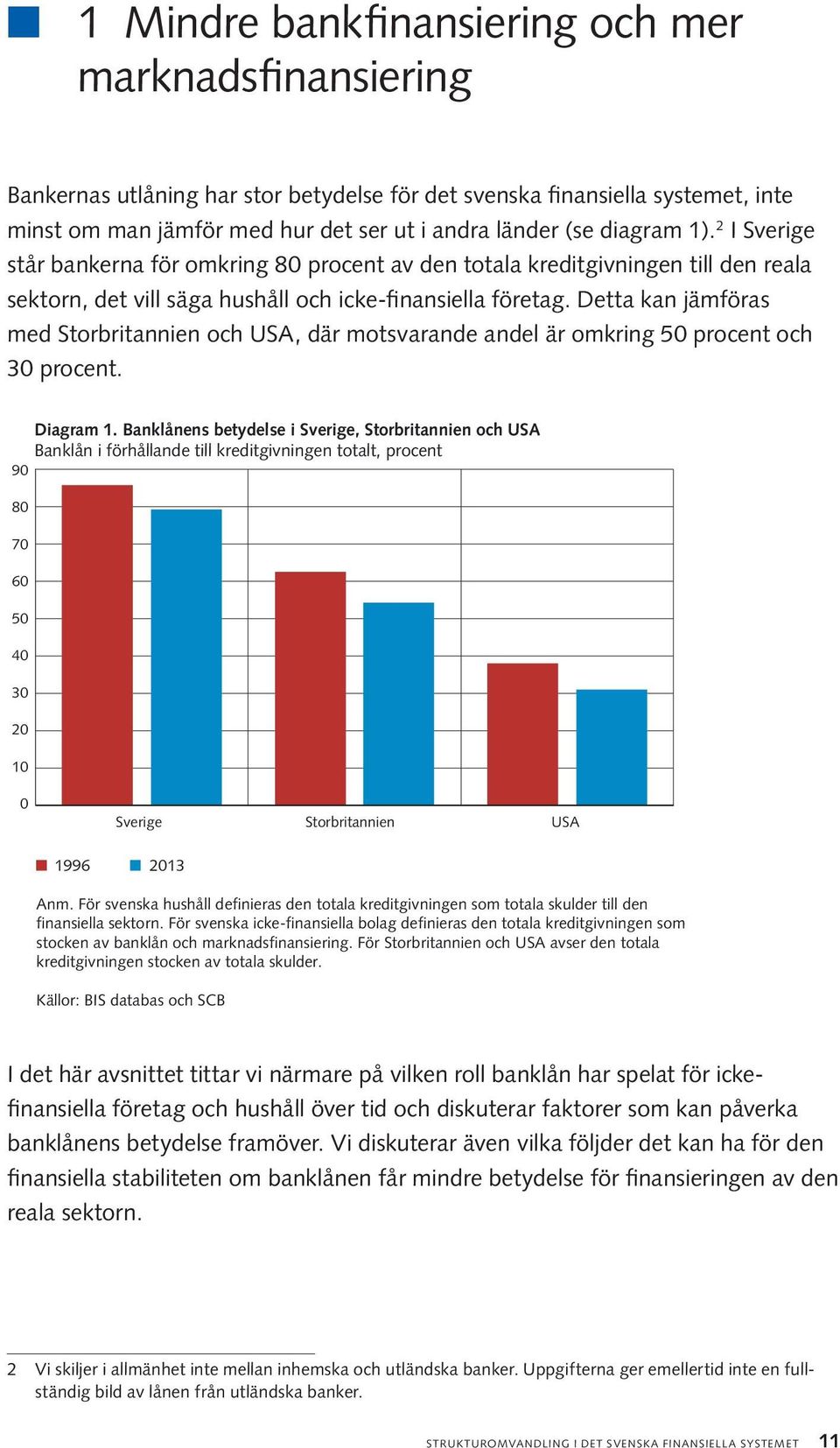 Detta kan jämföras med Storbritannien och USA, där motsvarande andel är omkring 50 procent och 30 procent. Diagram 1.