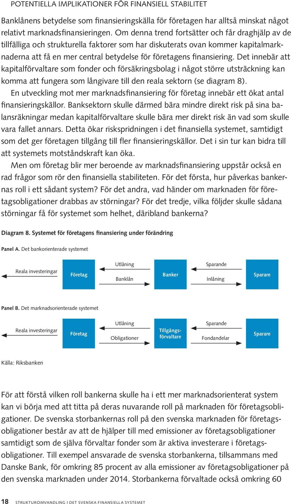 Det innebär att kapitalförvaltare som fonder och försäkringsbolag i något större utsträckning kan komma att fungera som långivare till den reala sektorn (se diagram 8).