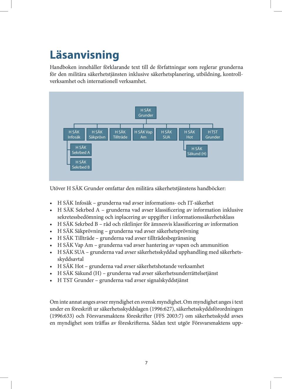 H SÄK Grunder H SÄK Infosäk H SÄK Säkprövn H SÄK Tillträde H SÄK Vap Am H SÄK SUA H SÄK Hot H TST Grunder H SÄK Sekrbed A H SÄK Sekrbed B H SÄK Säkund (H) Utöver H SÄK Grunder omfattar den militära