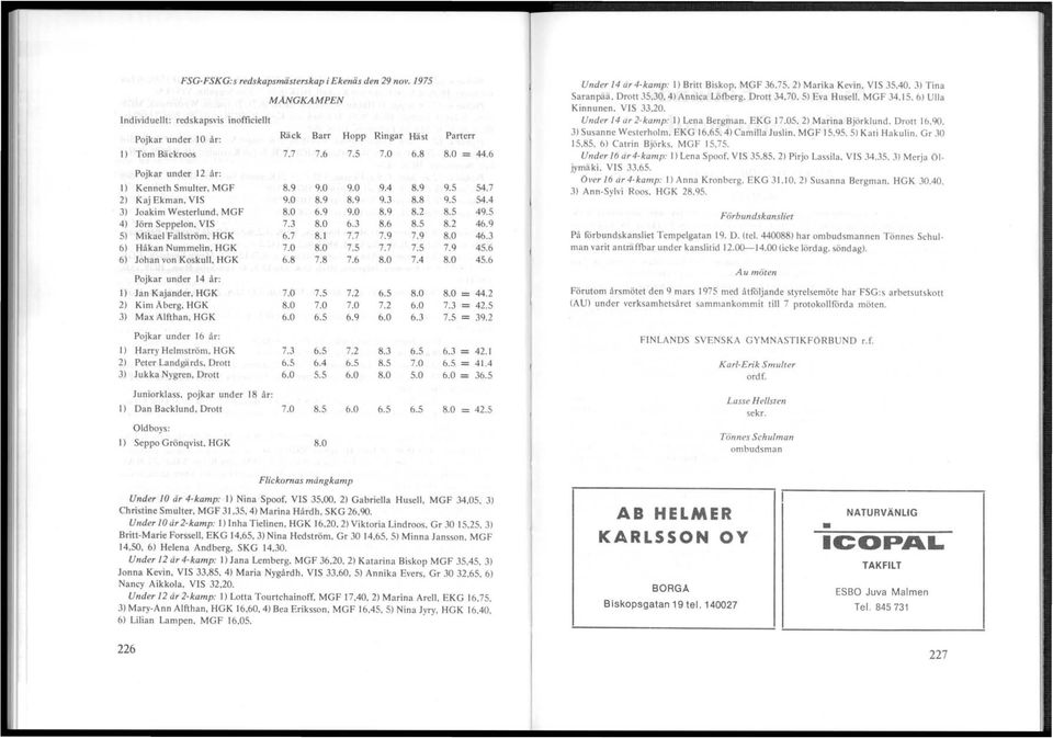 5 4) Jörn Seppelon, VIS 7.3 8.0 6.3 8.6 8.5 8.2 46.9 5) Mikael Fallström, HGK 6_7 8.1 7.7 7.9 7.9 8.0 46.3 6) Håkan Nummelin, HGK 7.0 8.0 7.5 7.7 7.5 7.9 45.6 6) Johan von Koskull, HGK 6.8 7.8 7.6 8.0 7.4 8.